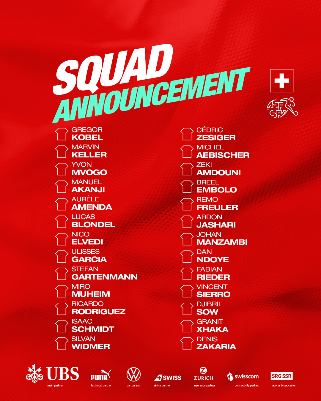 瑞士公布6月友谊赛大名单：科贝尔、扎卡、阿坎吉在列